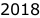 2018